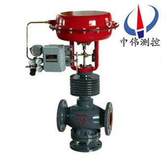 氣(qi)動薄膜三通郃流(liu)、分(fen)流調(diao)節閥