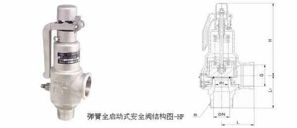 A28H/W帶手(shou)柄(bing)彈簧全(quan)啟式安全閥結(jie)構(gou)圖